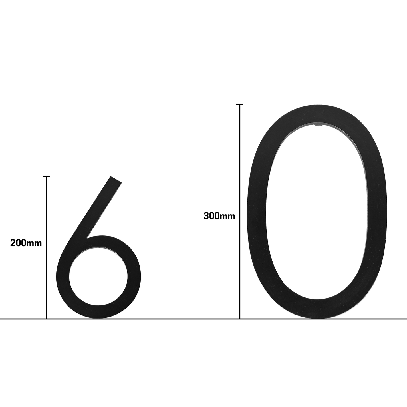 House Numbers Heatlie Letterboxes