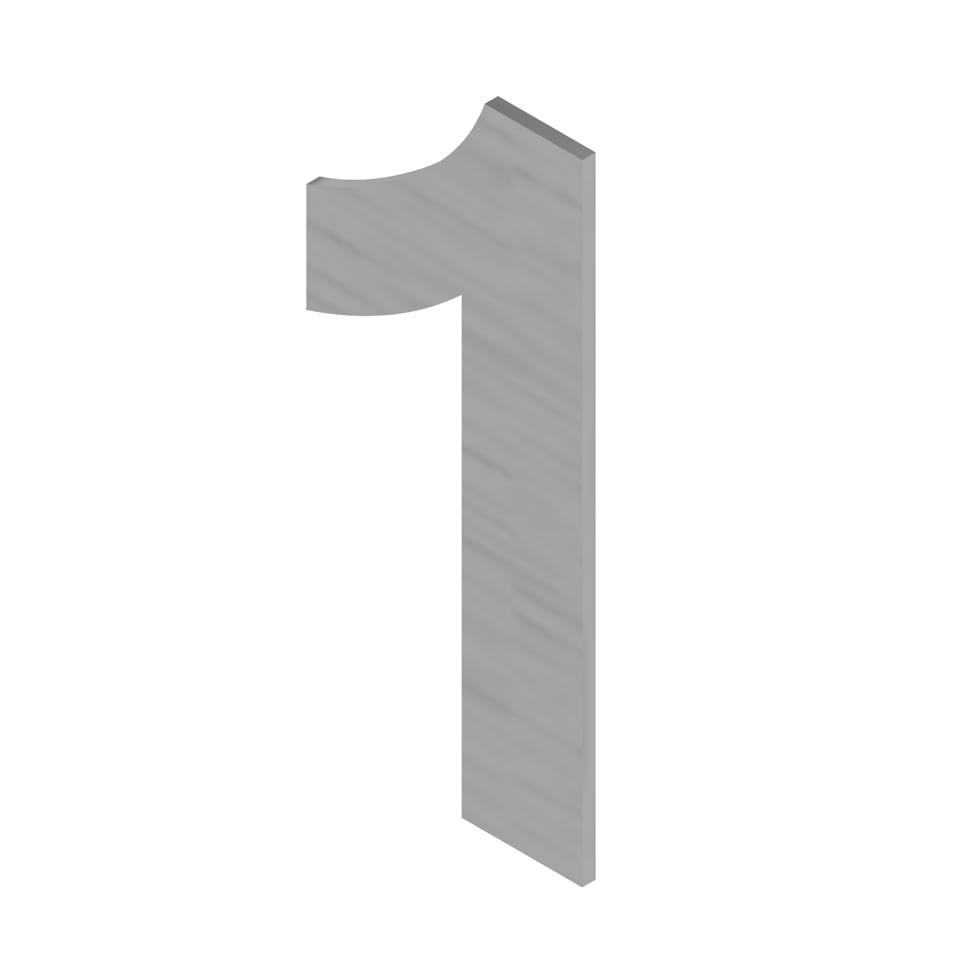 Stainless Steel Numbers