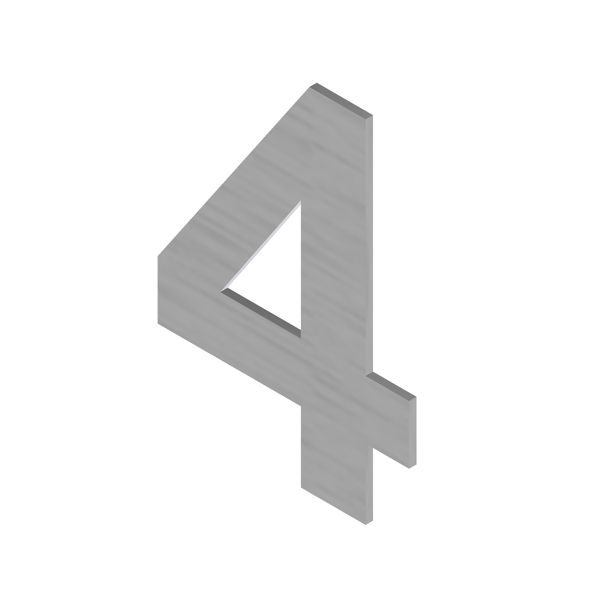 Stainless Steel Numbers