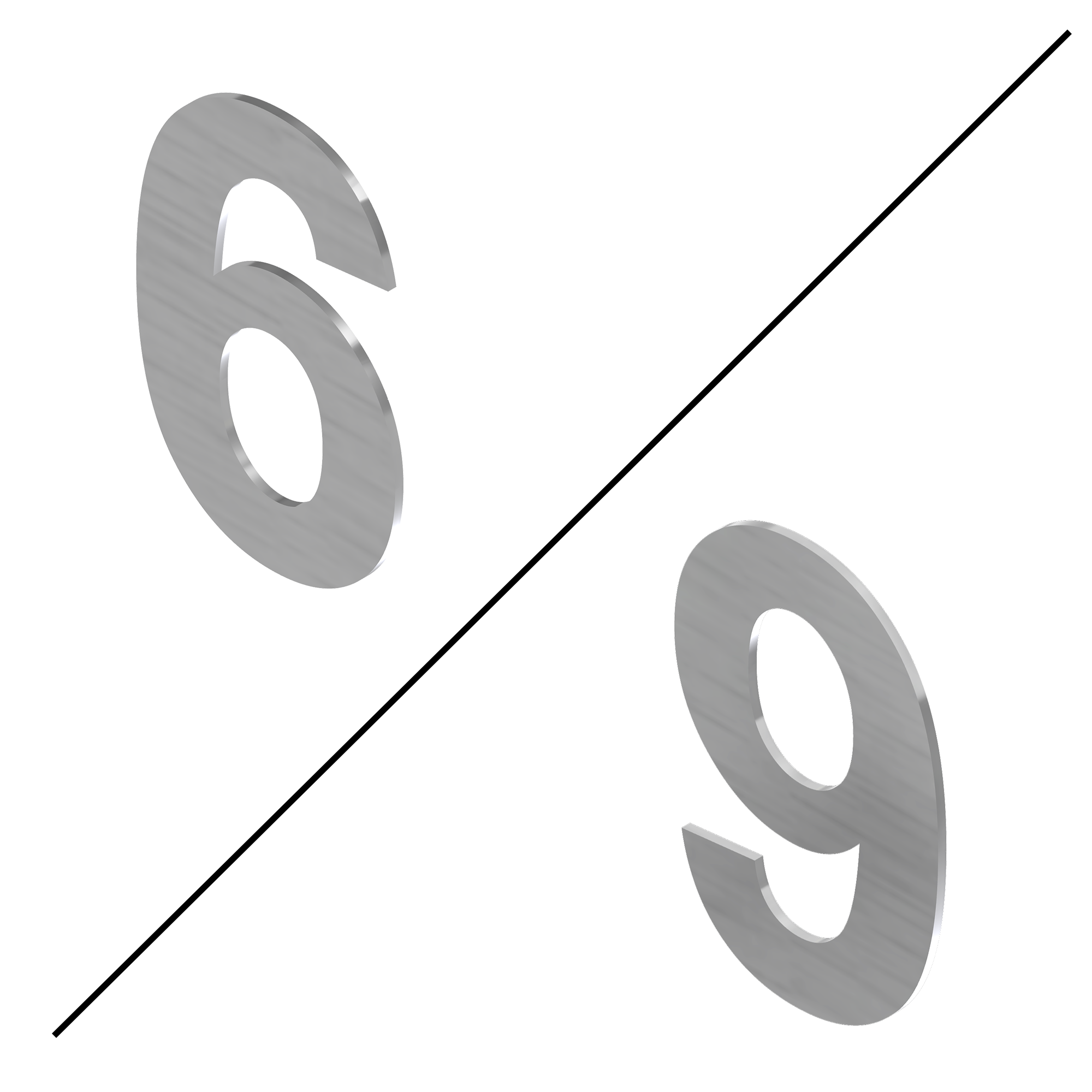 Stainless Steel Numbers