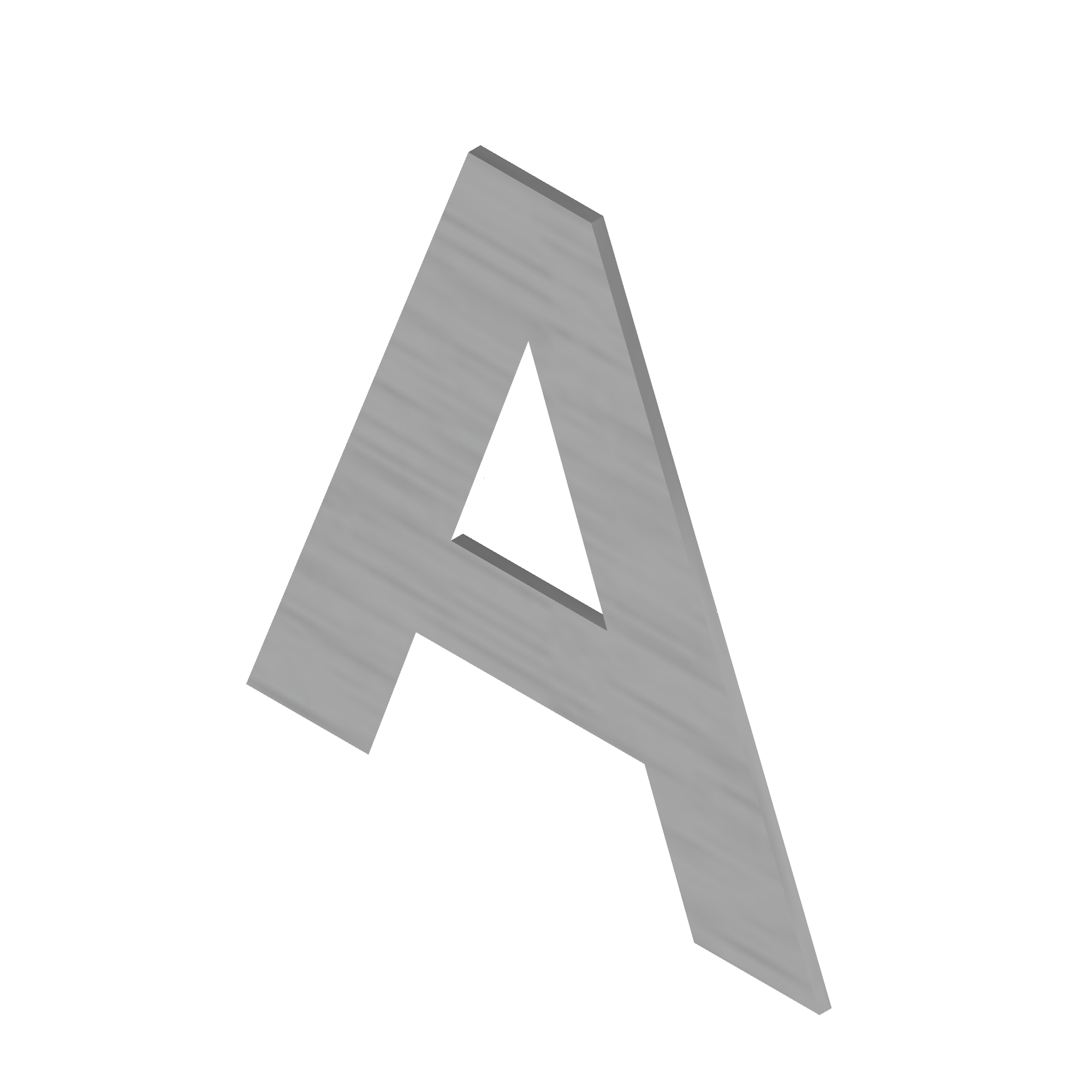 Stainless Steel Numbers