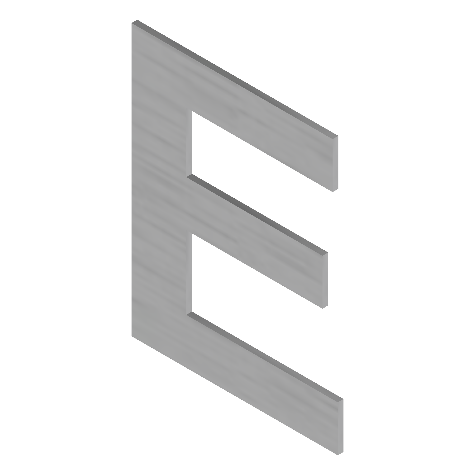 Stainless Steel Numbers