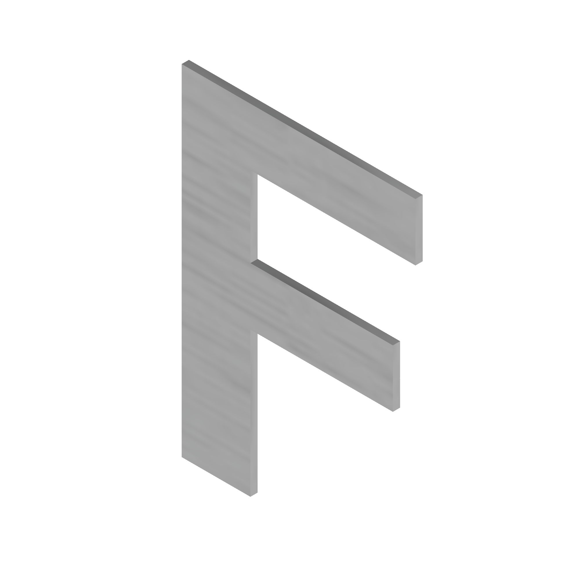 Stainless Steel Numbers