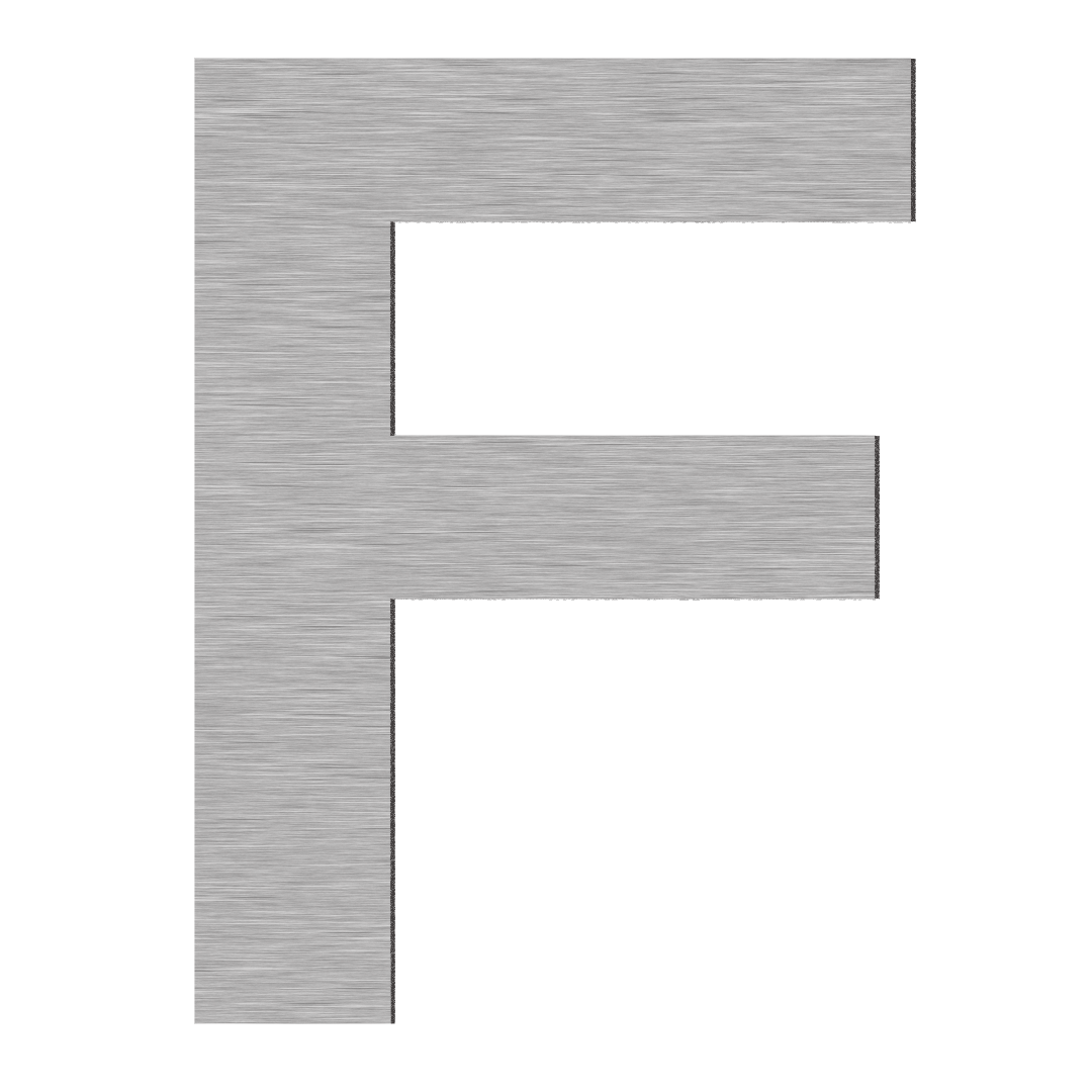 Stainless Steel Numbers